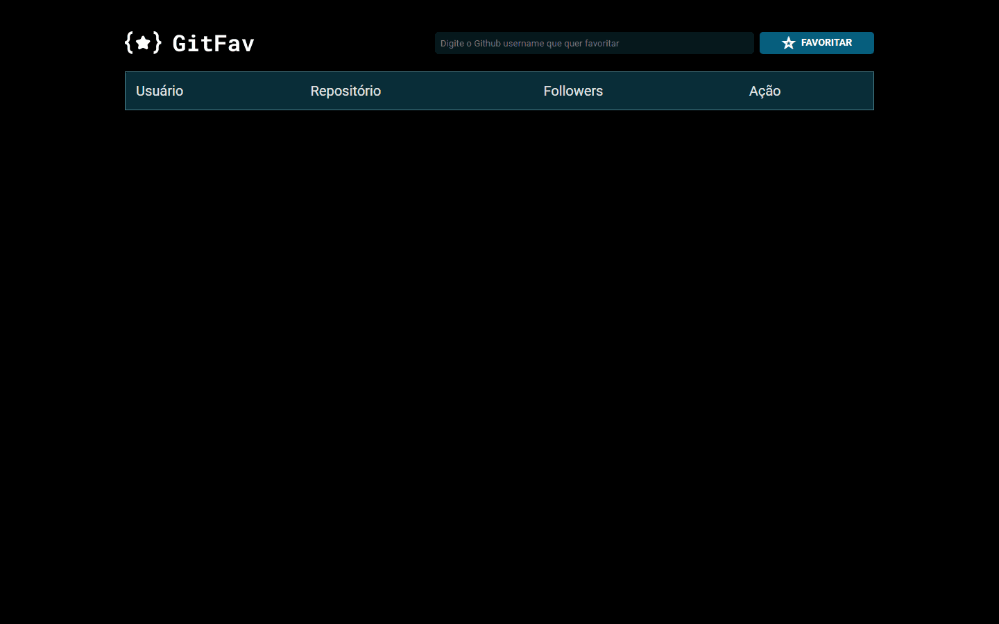 GitFav — Lista de usuários favoritos do GitHub consumindo a API pública, com persistência local, ordenação e tratamento de erros — feito em JavaScript puro.